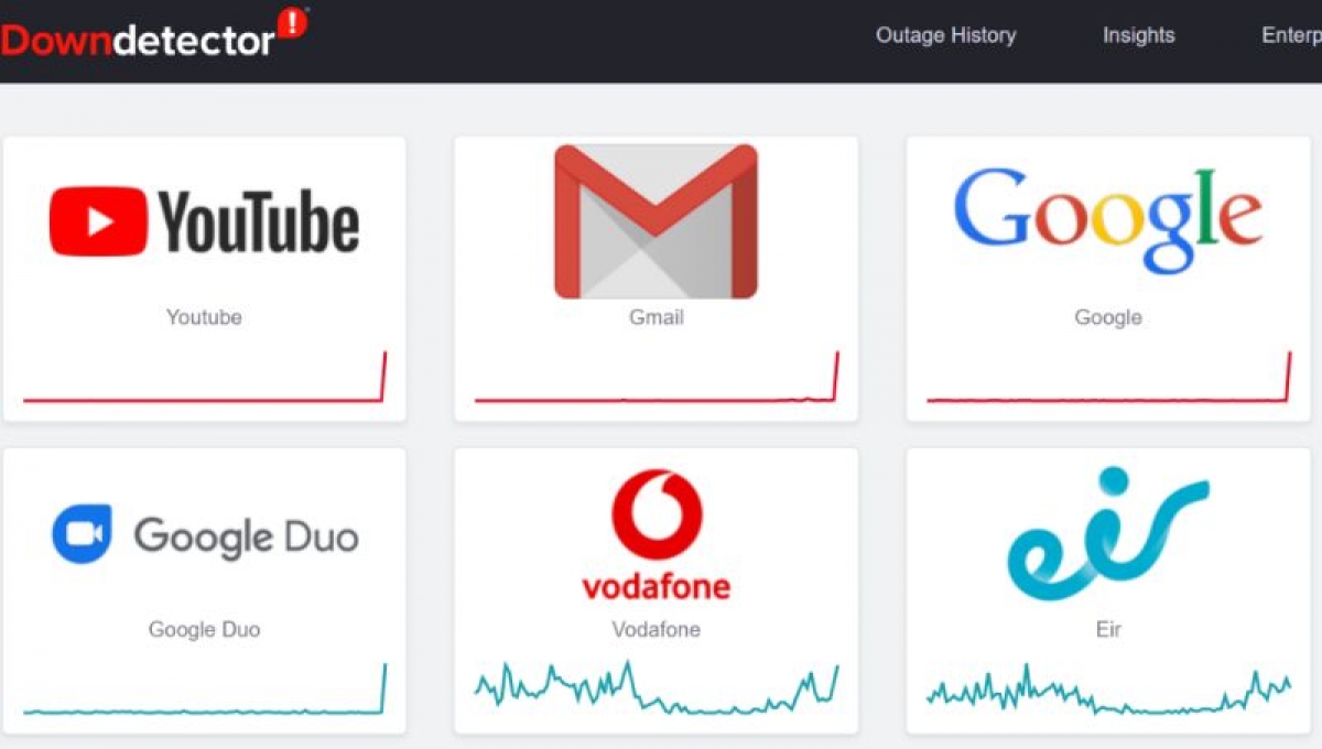 Các dịch vụ Google gặp sự cố ngừng hoạt động trên toàn thế giới